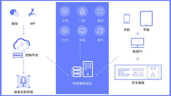 阿里菲住布渴憑啥那么火 全靠這個小心機 餐飲管理