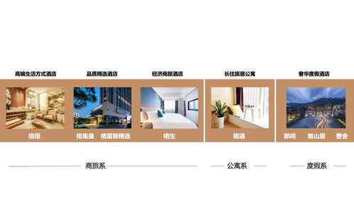 用心溫暖，微笑隨行 一元股份酒管產(chǎn)品線格集曼全新上線